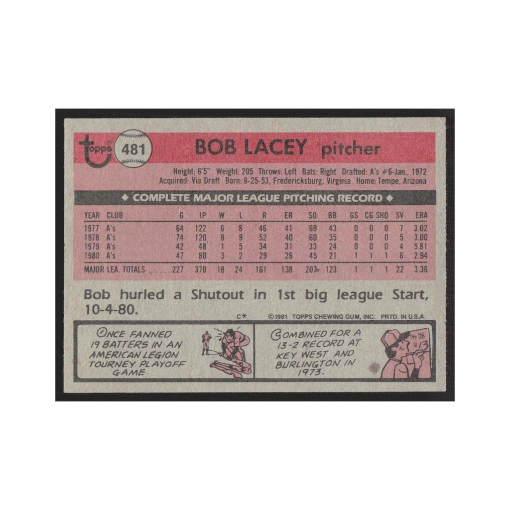 1981 Topps Bob Lacey Athletics #481