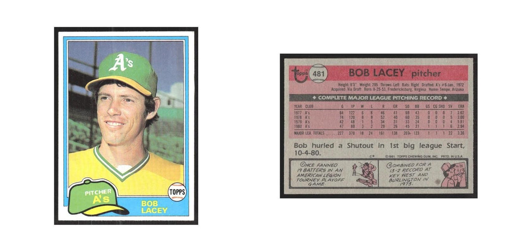 1981 Topps Bob Lacey Athletics #481