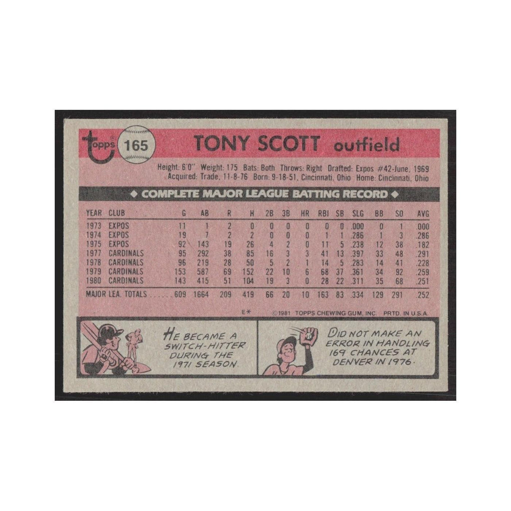 1981 Topps Tony Scott Cardinals #165