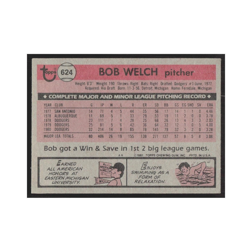 1981 Topps Bob Welch Dodgers #624