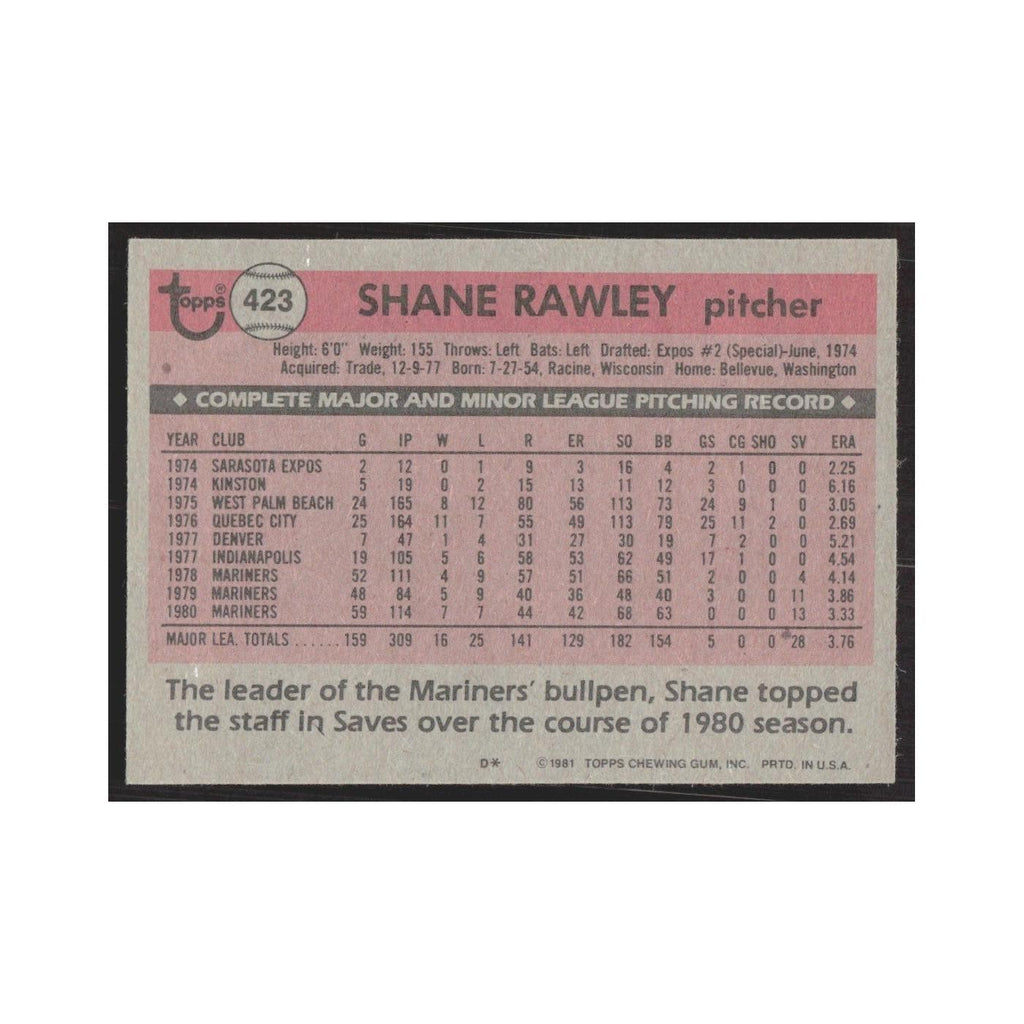 1981 Topps Shane Rawley Mariners #423