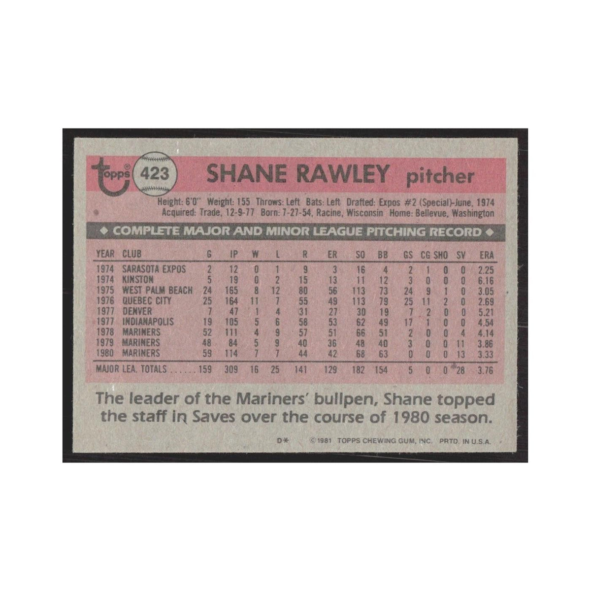 1981 Topps Shane Rawley Mariners #423