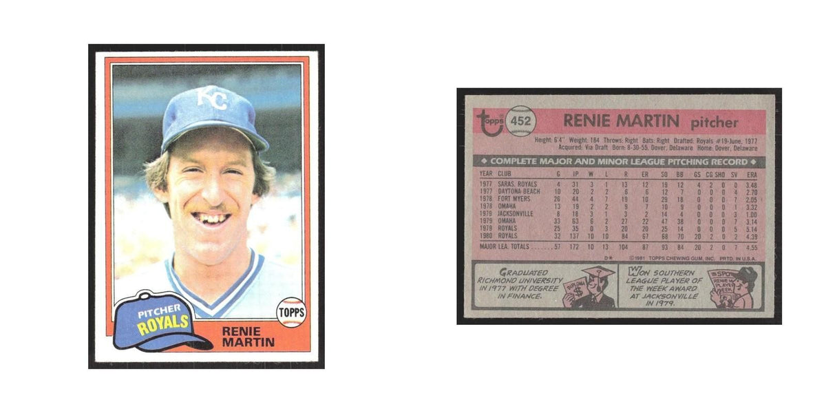 1981 Topps Renie Martin Royals #452