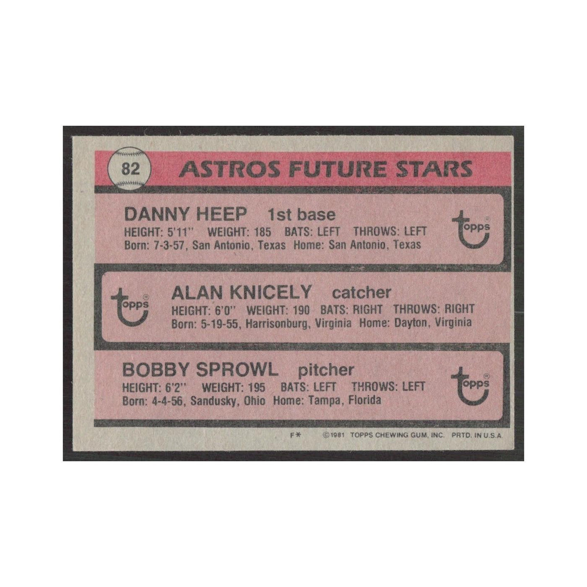 1981 Topps Danny Heep/Alan Knicely/Bobby Sprowl Astros #82