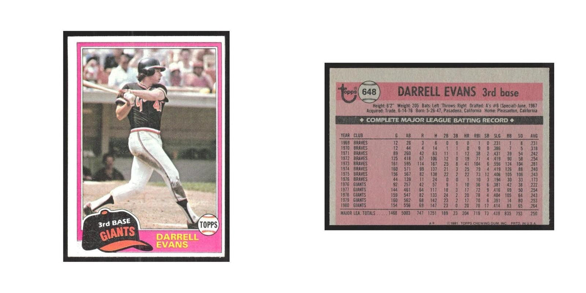 1981 Topps Darrell Evans Giants #648