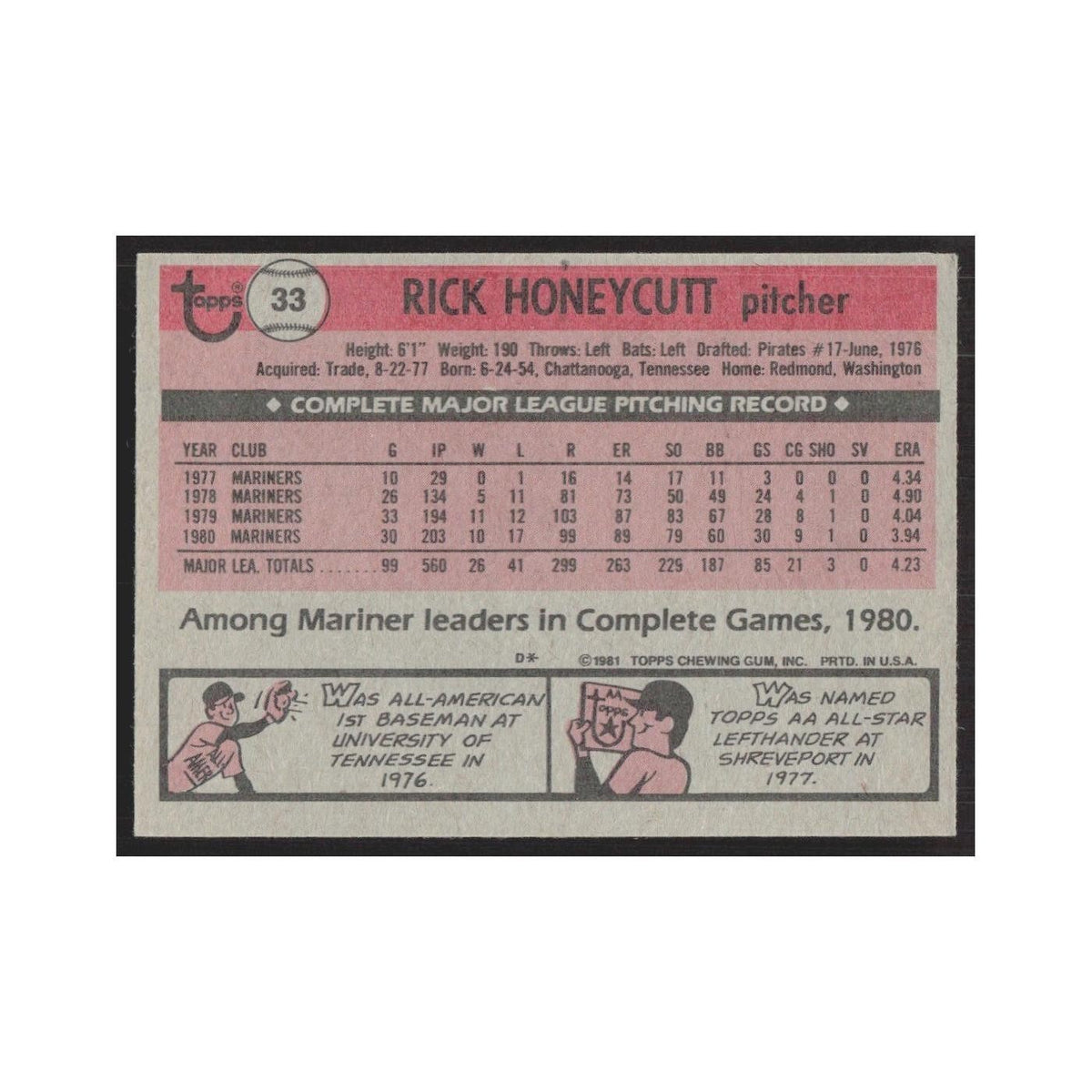 1981 Topps Rick Honeycutt Mariners #33