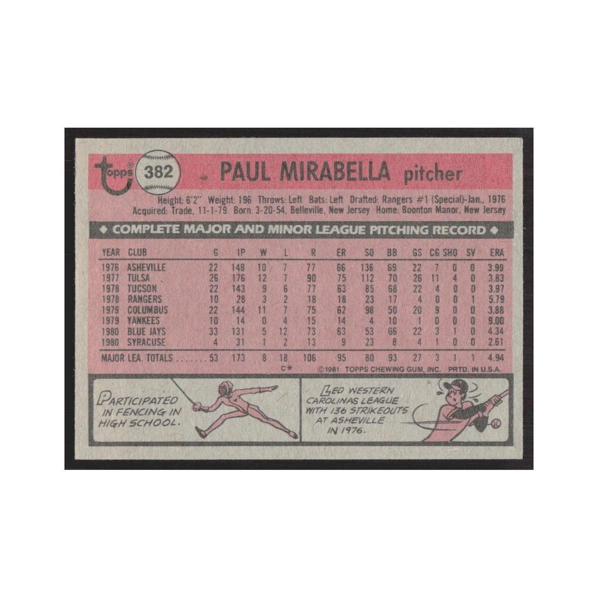 1981 Topps Paul Mirabella Blue Jays #382