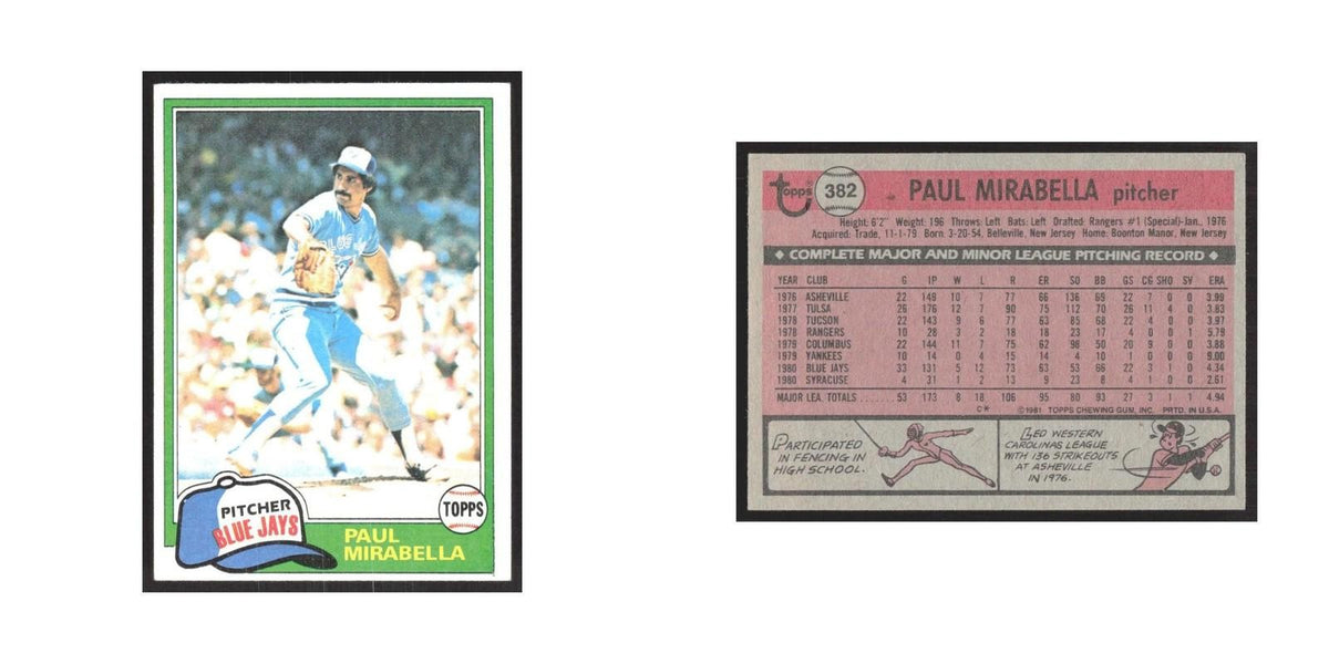 1981 Topps Paul Mirabella Blue Jays #382