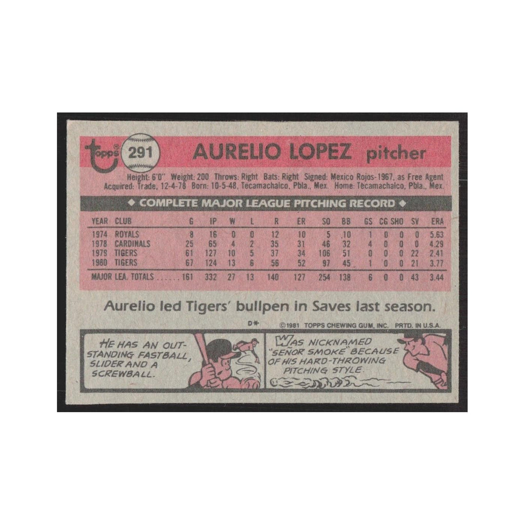 1981 Topps Aurelio Lopez Tigers #291