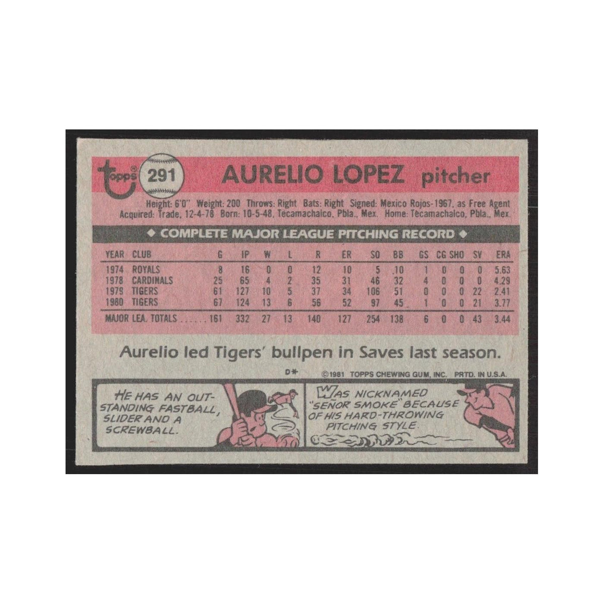 1981 Topps Aurelio Lopez Tigers #291