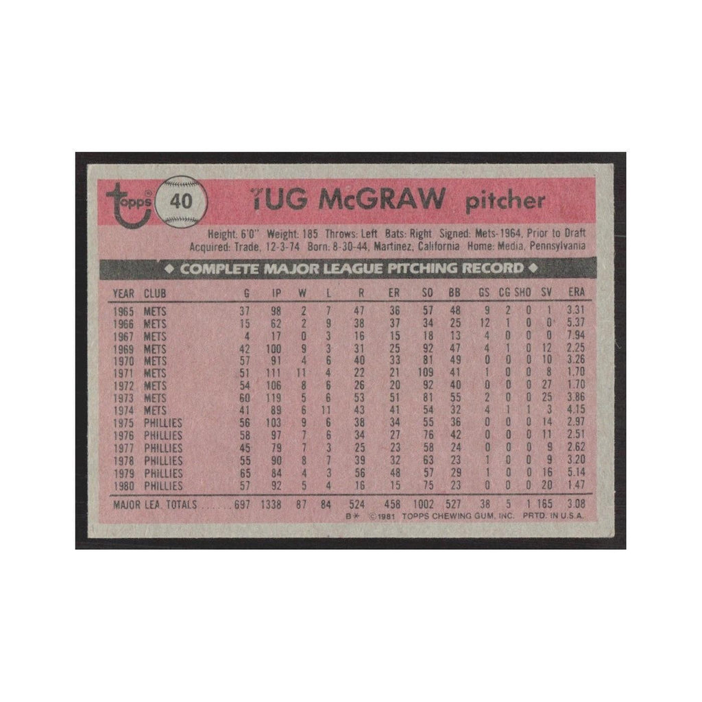 1981 Topps Tug McGraw Phillies #40