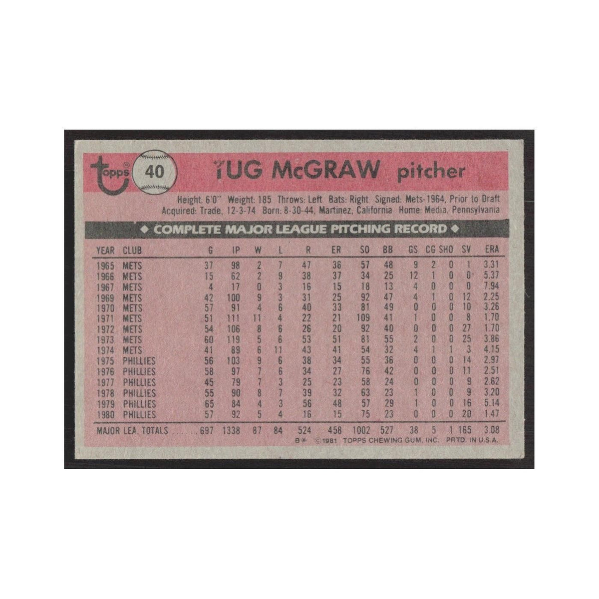 1981 Topps Tug McGraw Phillies #40