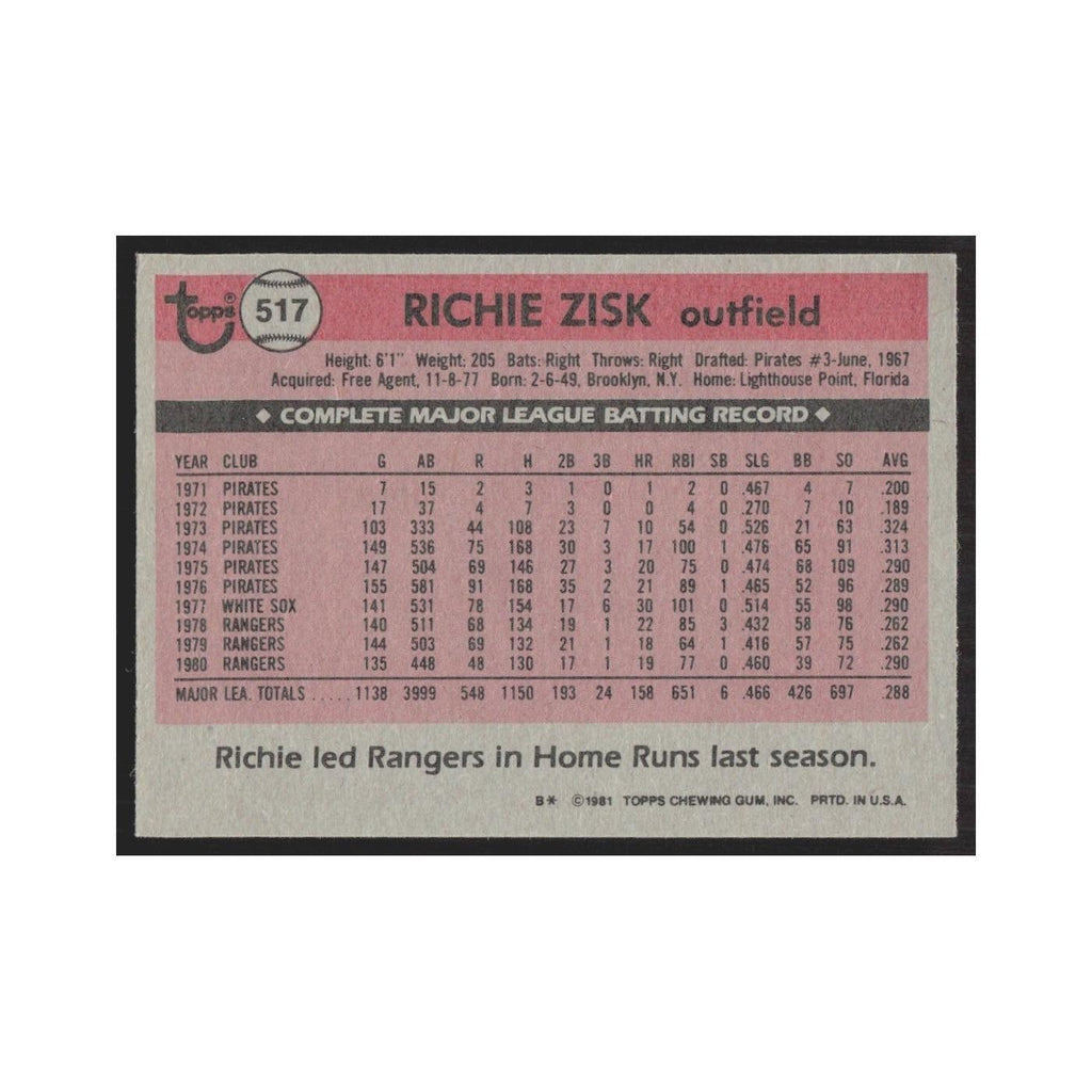 1981 Topps Richie Zisk Rangers #517