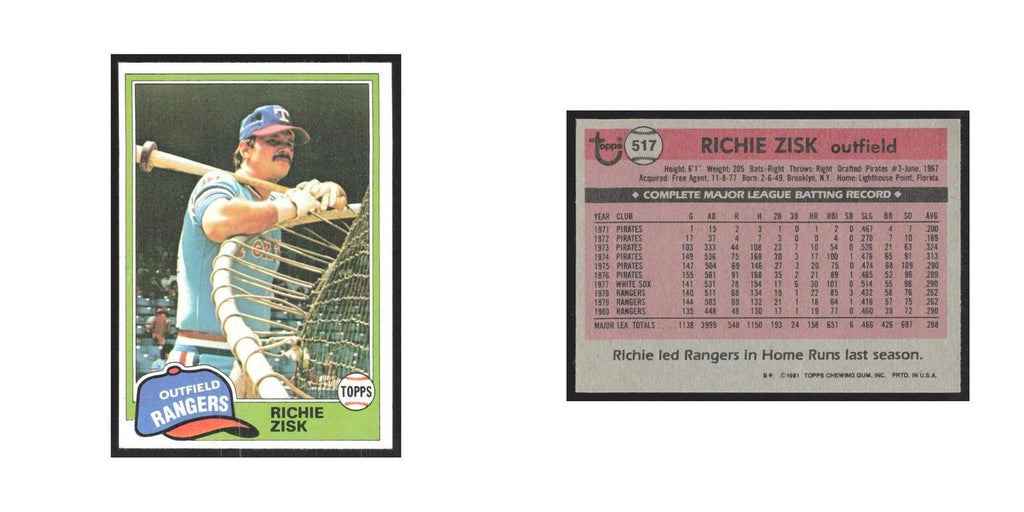 1981 Topps Richie Zisk Rangers #517