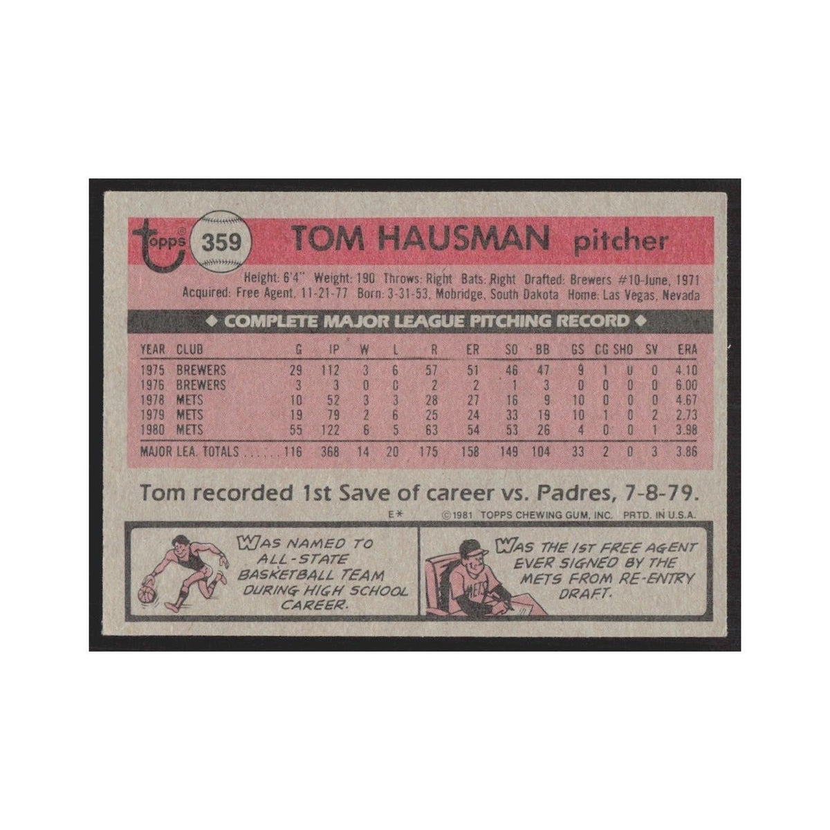 1981 Topps Tom Hausman Mets #359