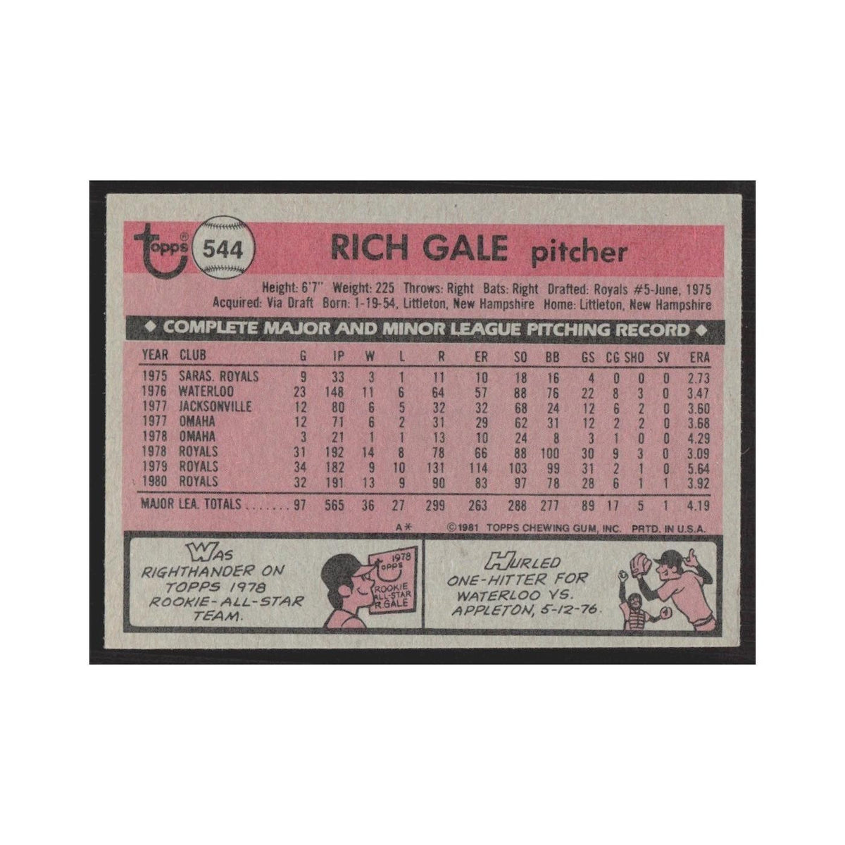 1981 Topps Rich Gale Royals #544