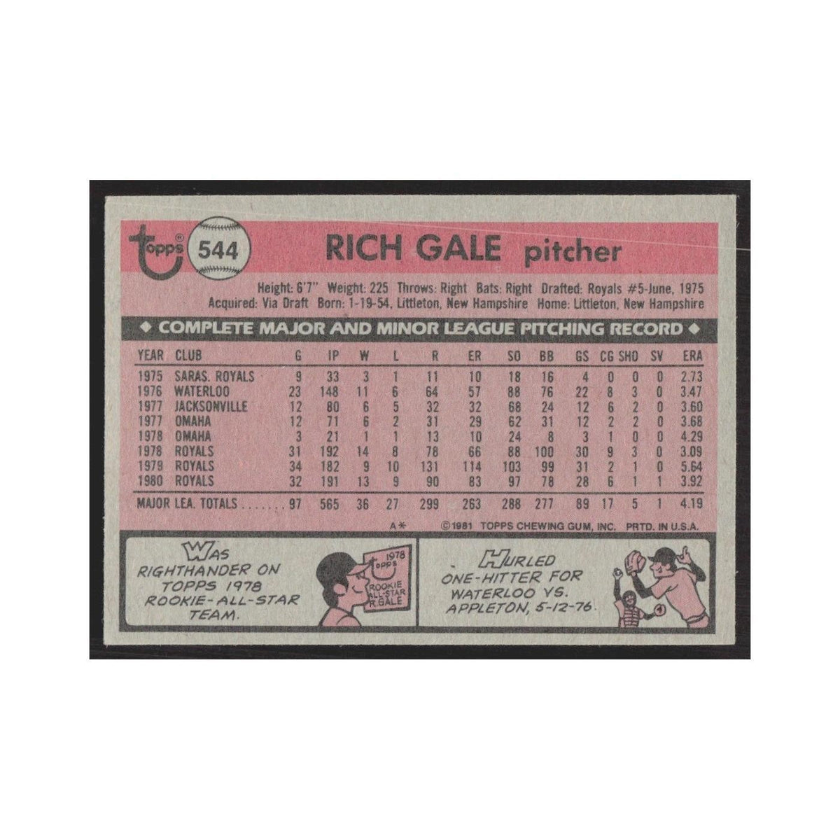 1981 Topps Rich Gale Royals #544