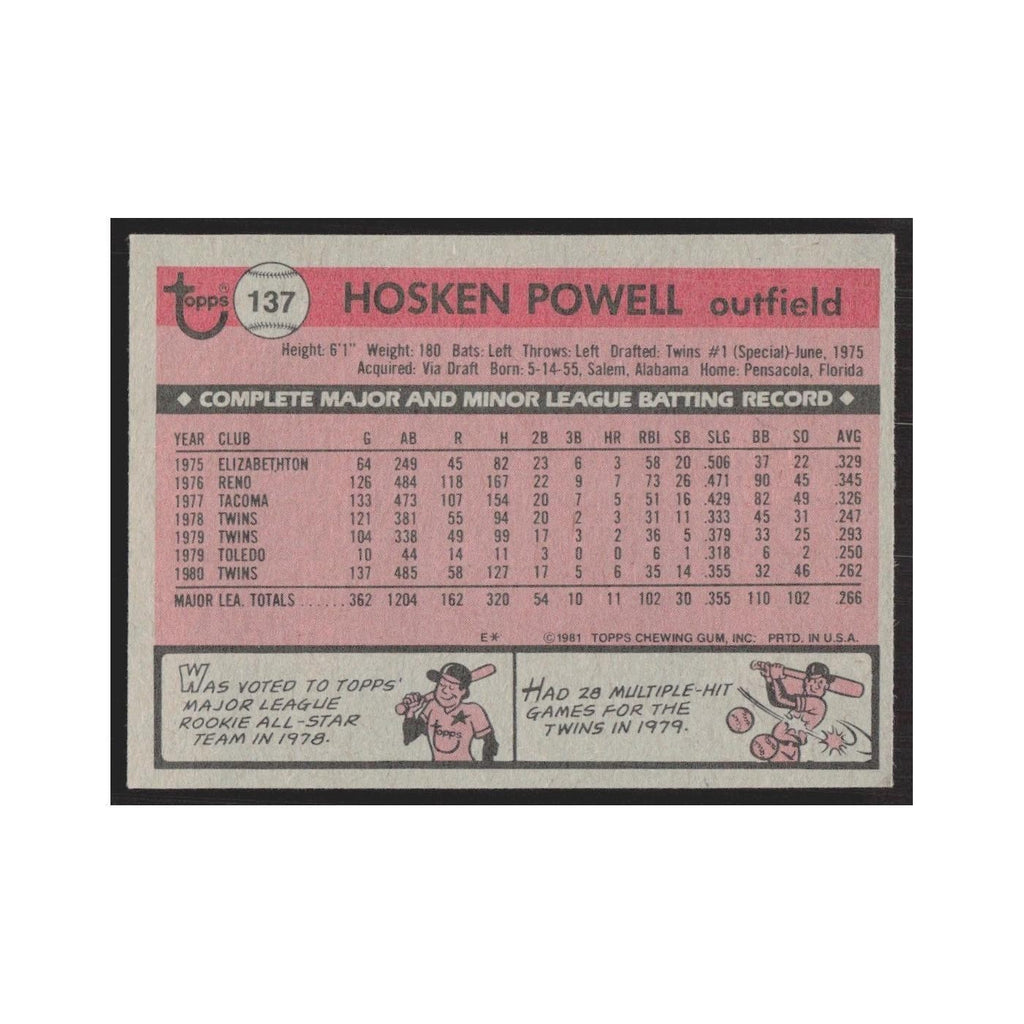 1981 Topps Hosken Powell Twins #137