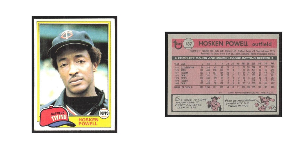 1981 Topps Hosken Powell Twins #137