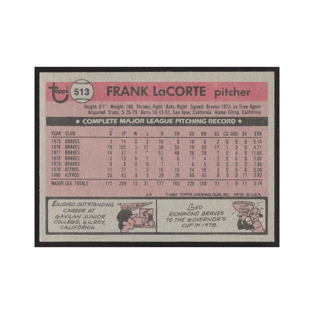 1981 Topps Frank LaCorte Astros #513