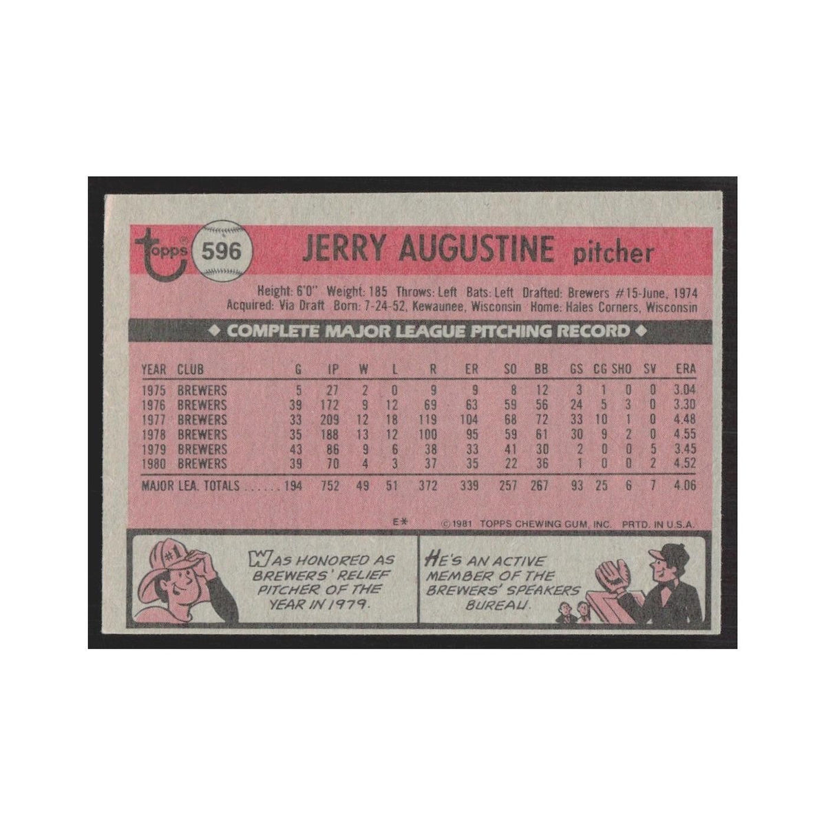 1981 Topps Jerry Augustine Brewers #596