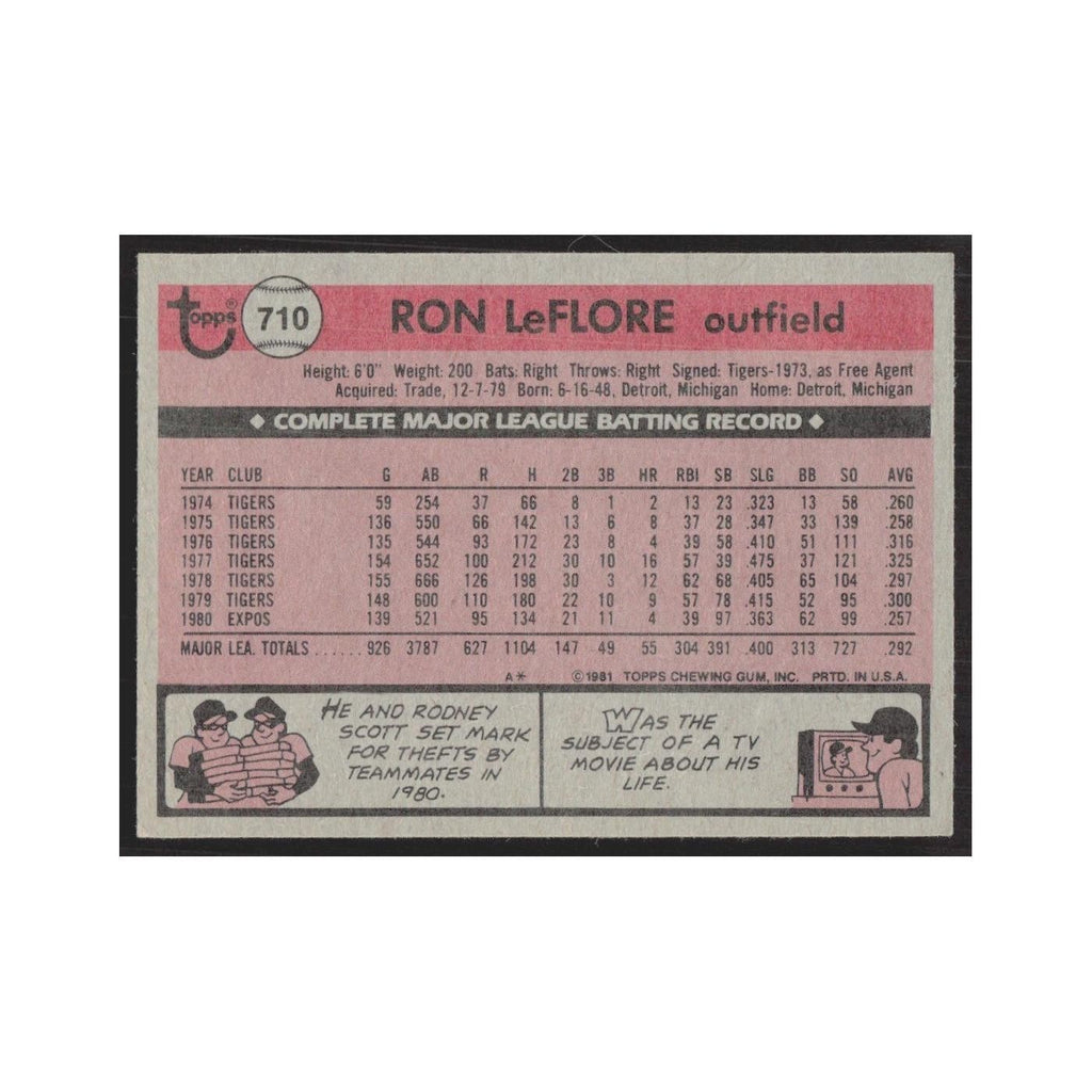 1981 Topps Ron LeFlore Montreal Expos #710