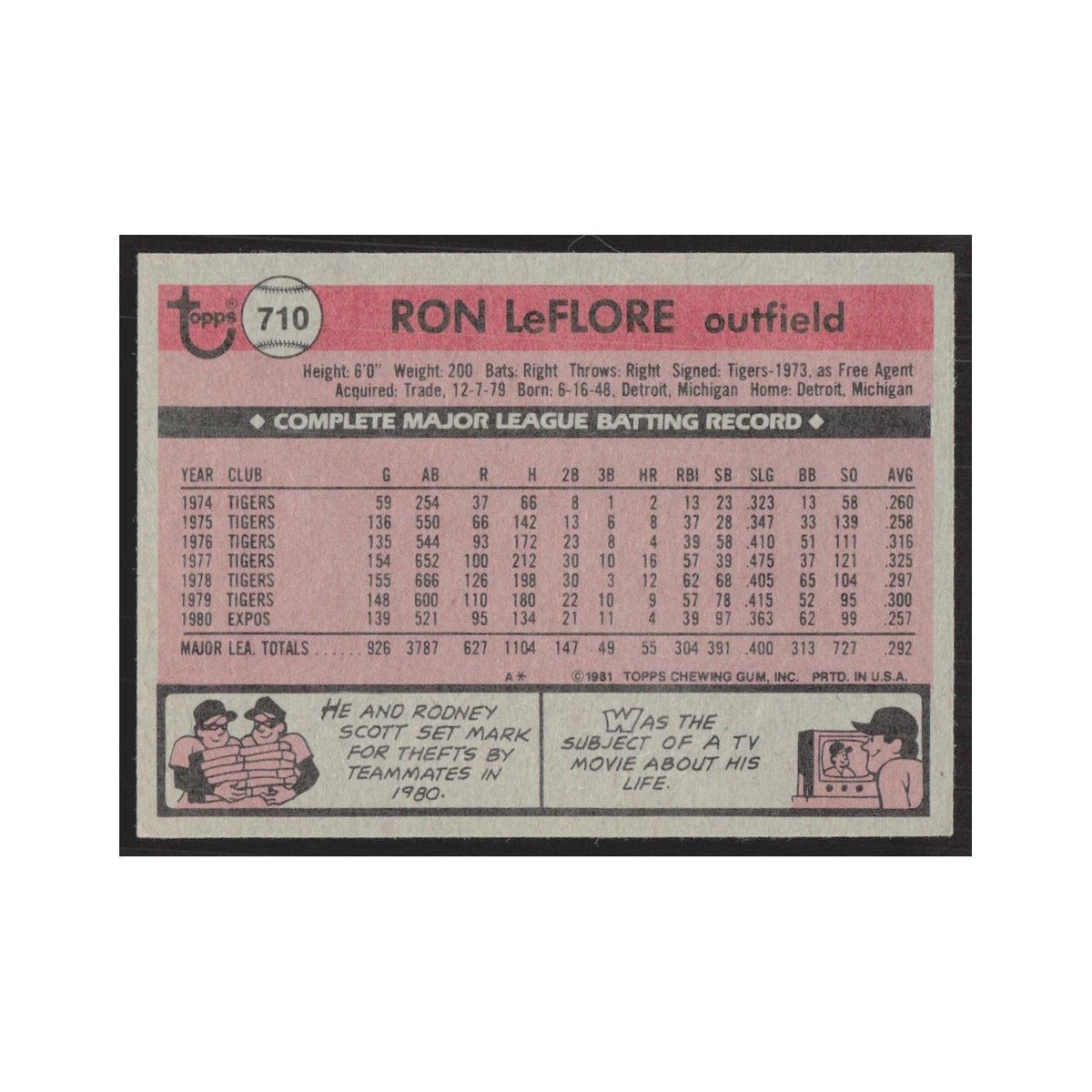 1981 Topps Ron LeFlore Montreal Expos #710