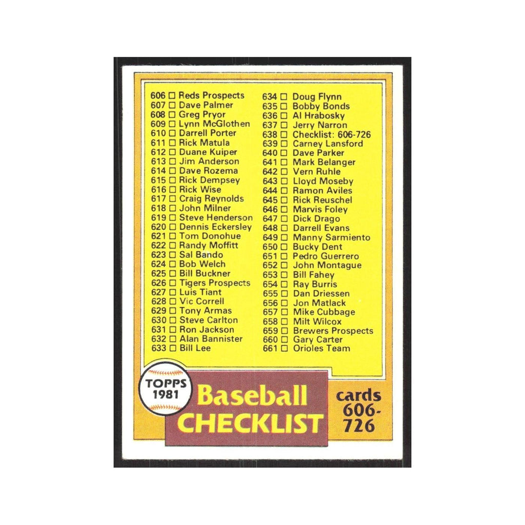 1981 Topps Checklist 606-726 #638