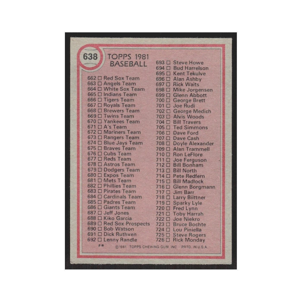 1981 Topps Checklist 606-726 #638