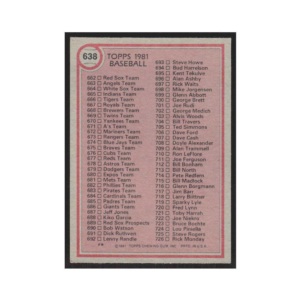 1981 Topps Checklist 606-726 #638