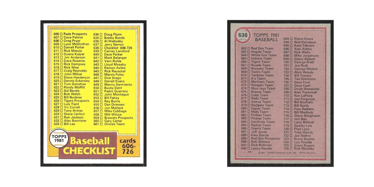1981 Topps Checklist 606-726 #638