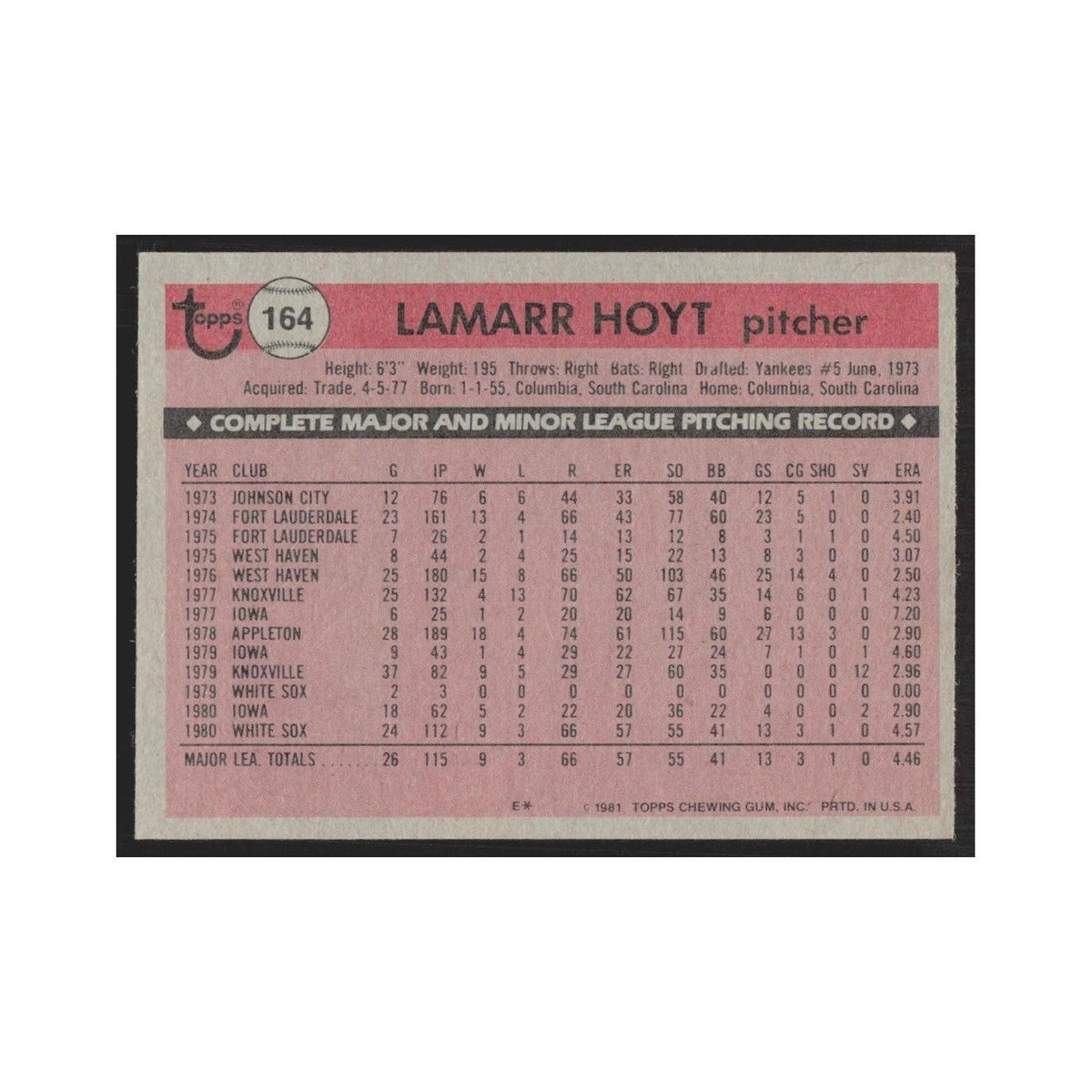 1981 Topps LaMarr Hoyt White Sox #164