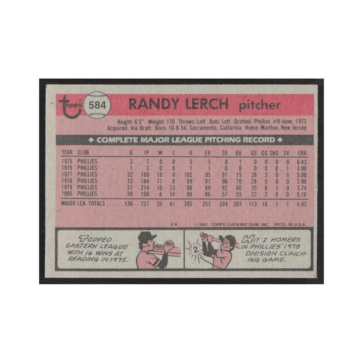 1981 Topps Randy Lerch Phillies #584