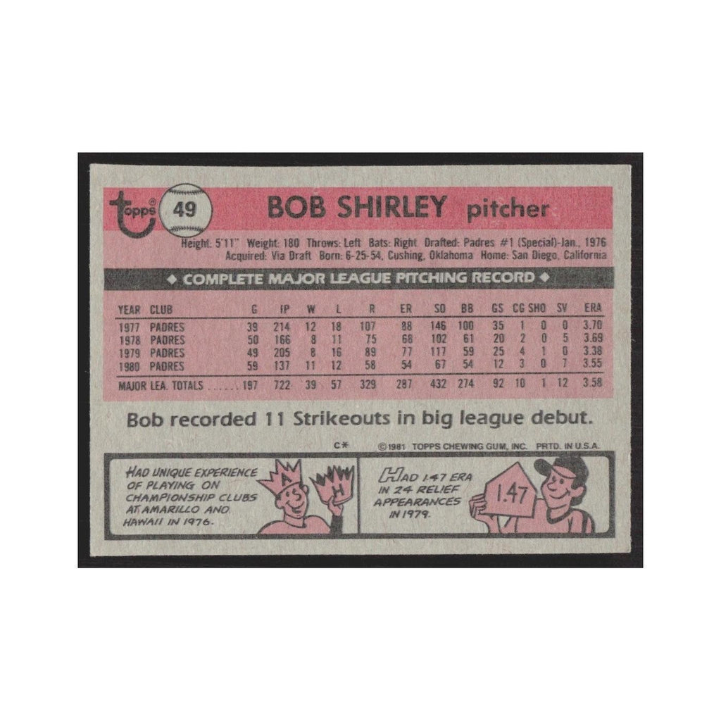 1981 Topps Bob Shirley Padres #49