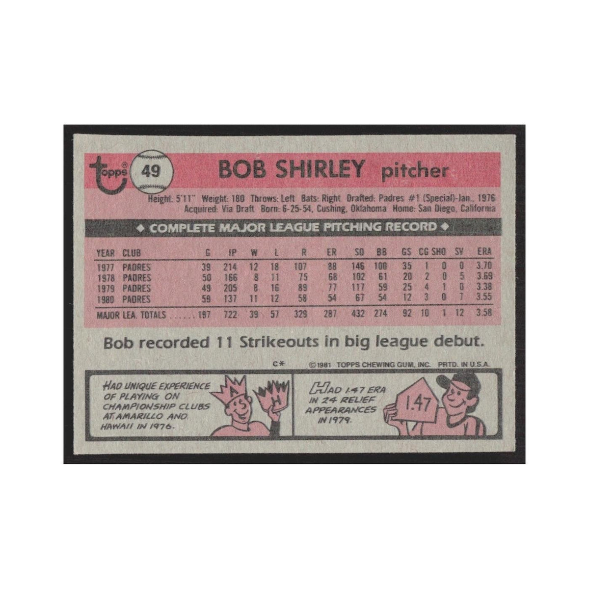 1981 Topps Bob Shirley Padres #49
