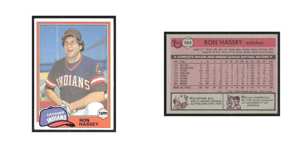 1981 Topps Ron Hassey Indians #564