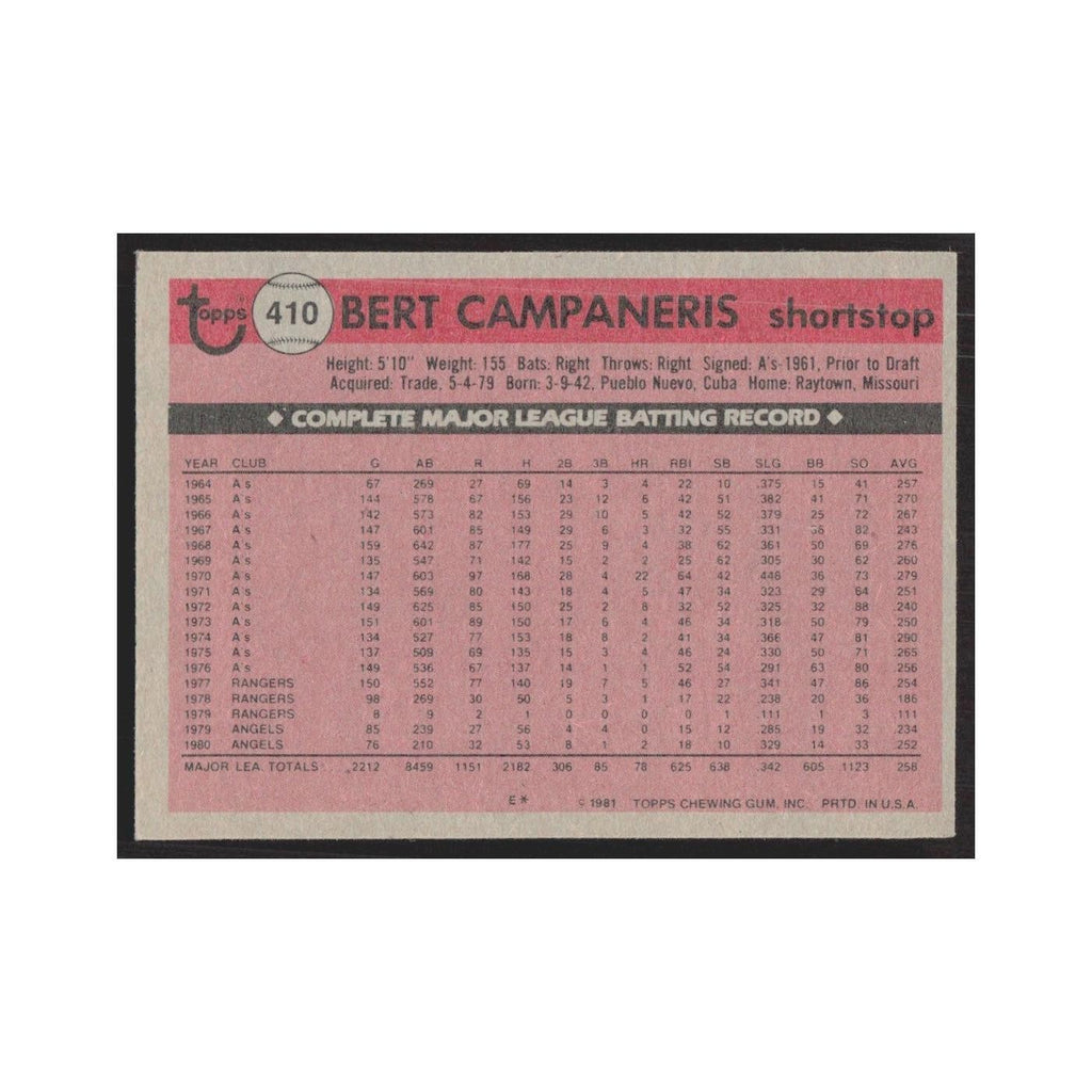 1981 Topps Bert Campaneris Angels #410