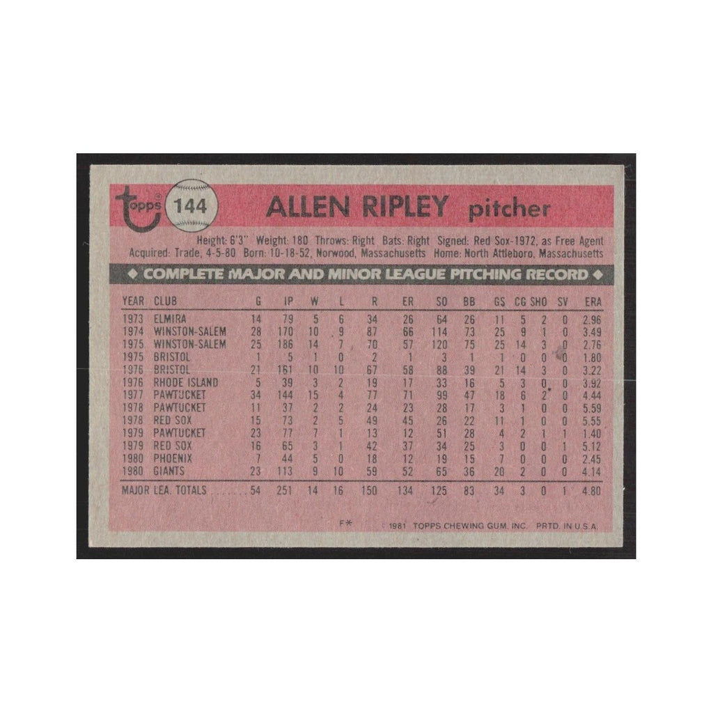 1981 Topps Allen Ripley Giants #144