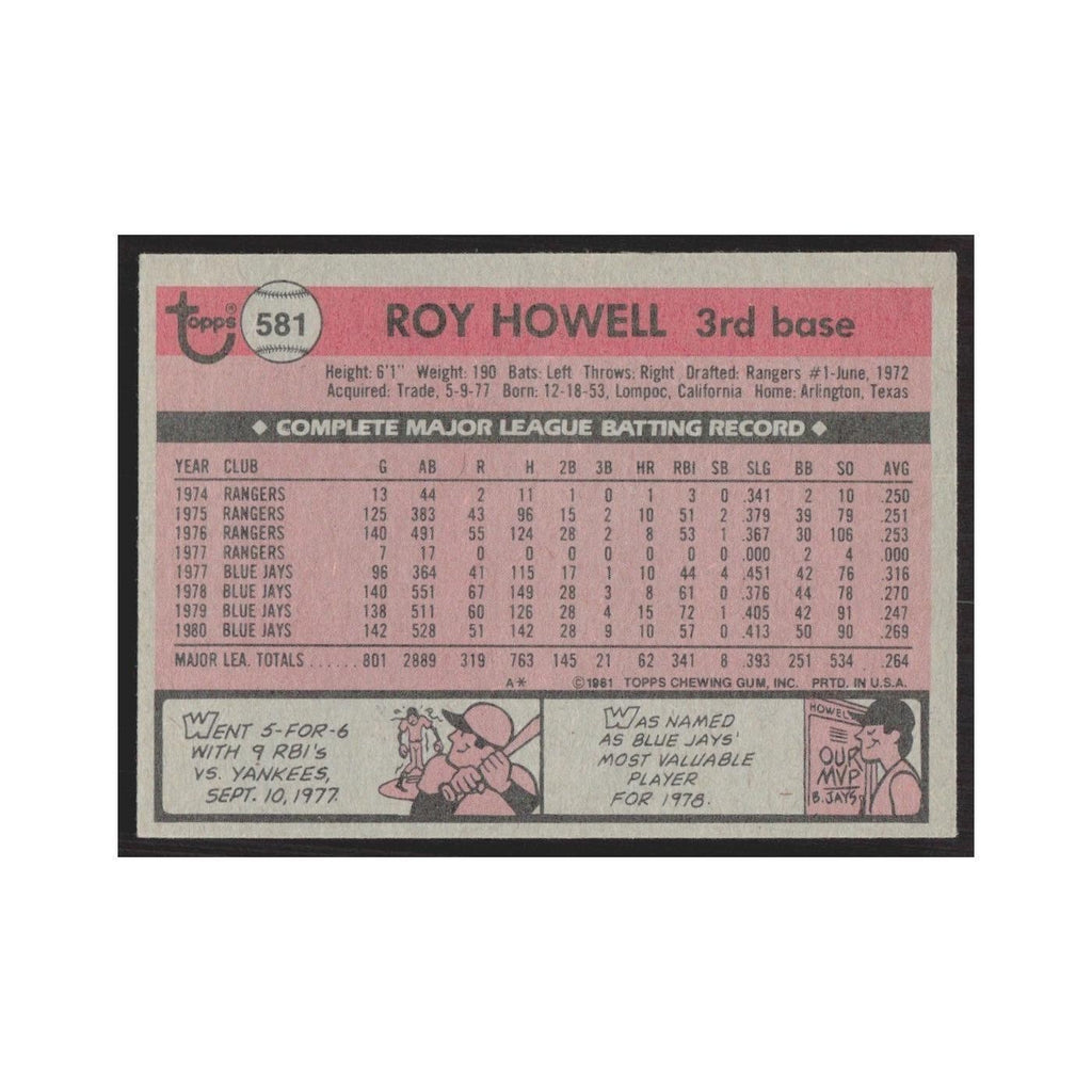 1981 Topps Roy Howell Blue Jays #581