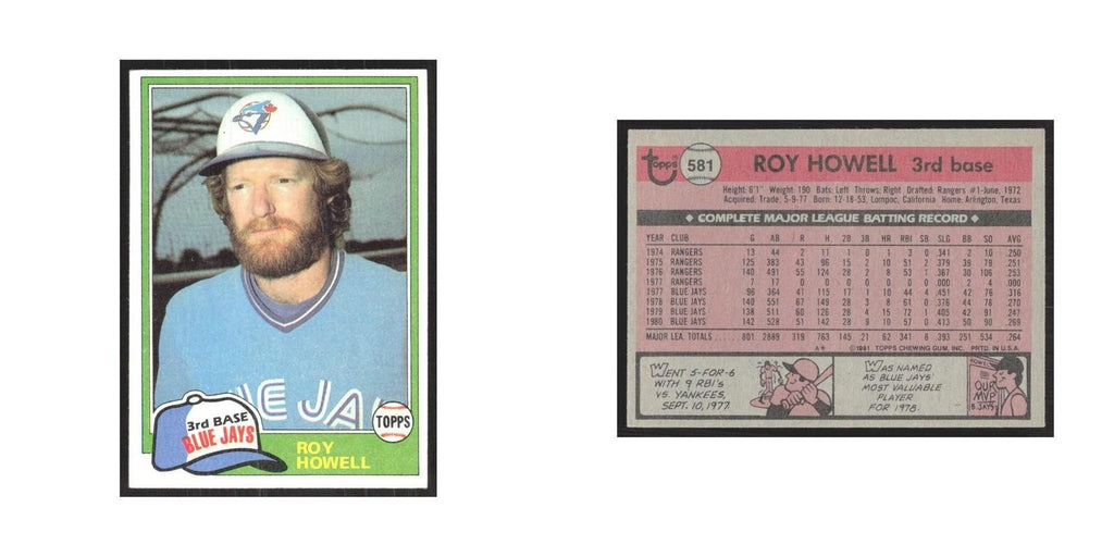 1981 Topps Roy Howell Blue Jays #581
