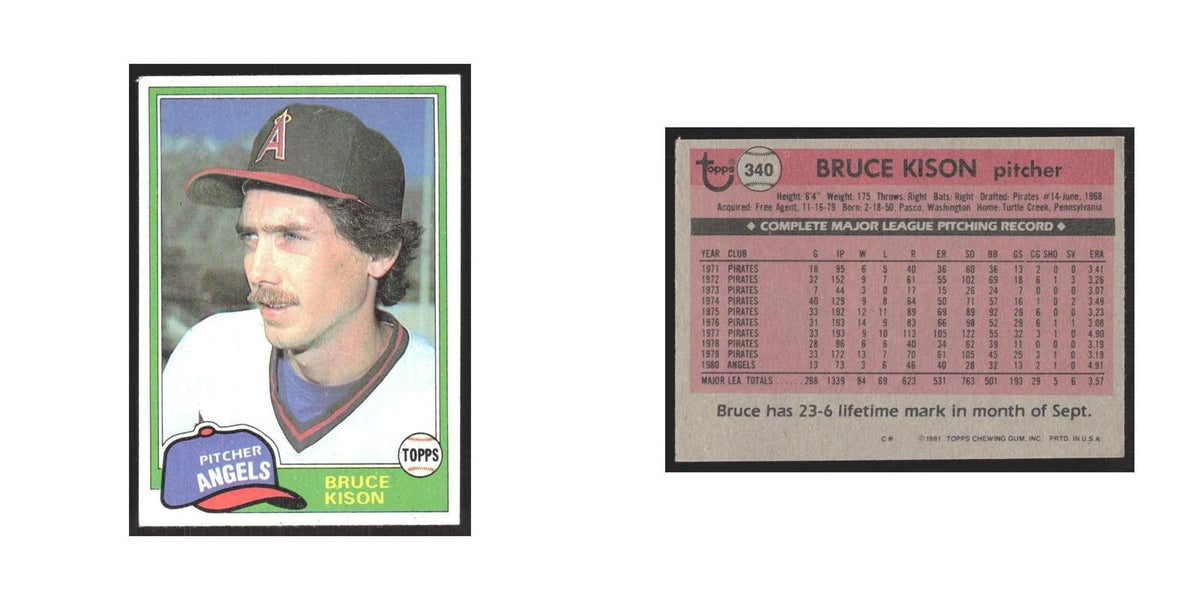1981 Topps Bruce Kison Angels #340