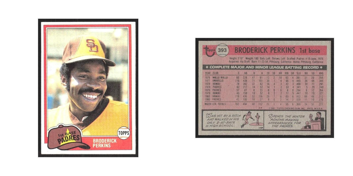 1981 Topps Broderick Perkins Padres #393