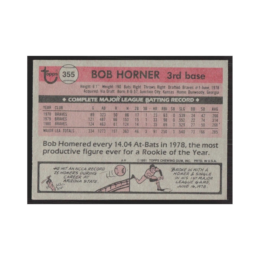 1981 Topps Bob Horner Braves #355