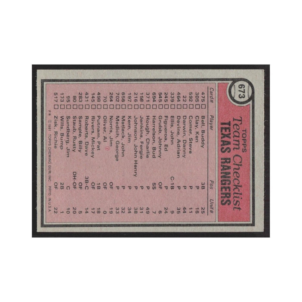 1981 Topps Texas Rangers Team Checklist #673