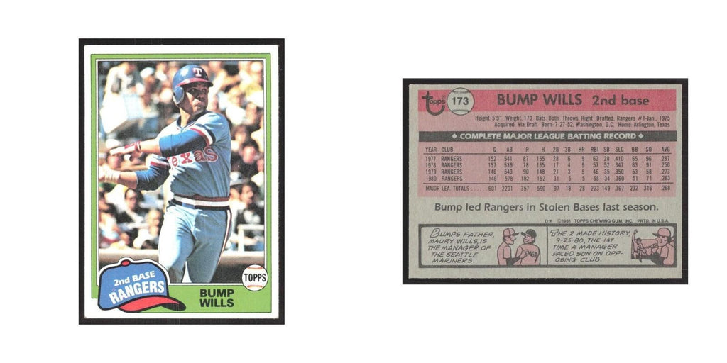1981 Topps Bump Wills Rangers #173
