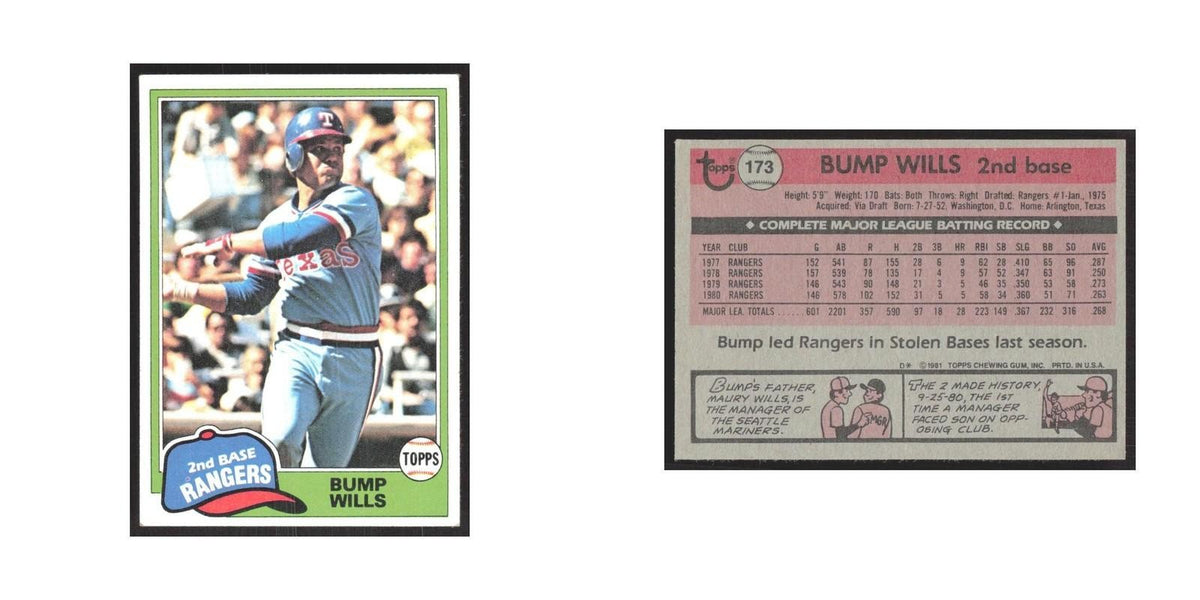 1981 Topps Bump Wills Rangers #173