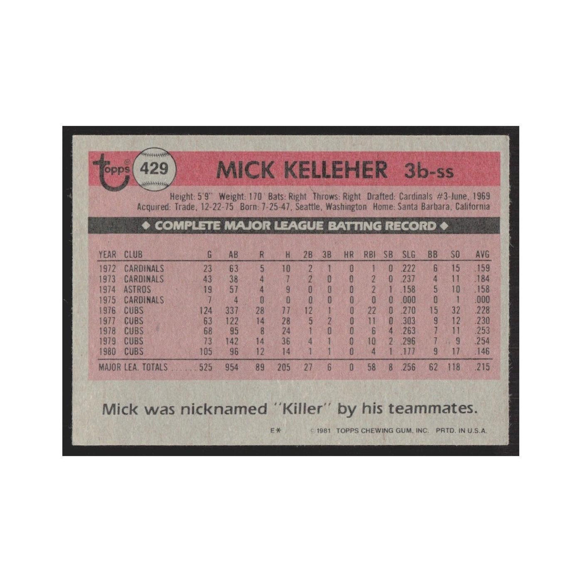 1981 Topps Mick Kelleher Cubs #429