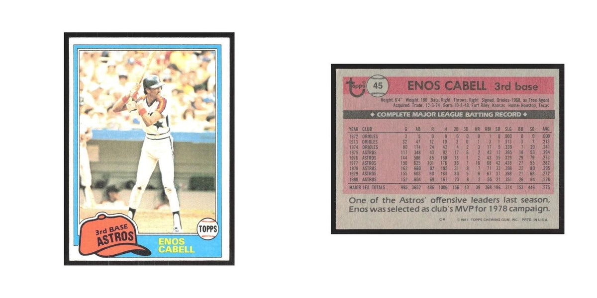 1981 Topps Enos Cabell Astros #45