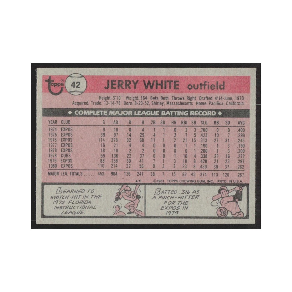 1981 Topps Jerry White Montreal Expos #42