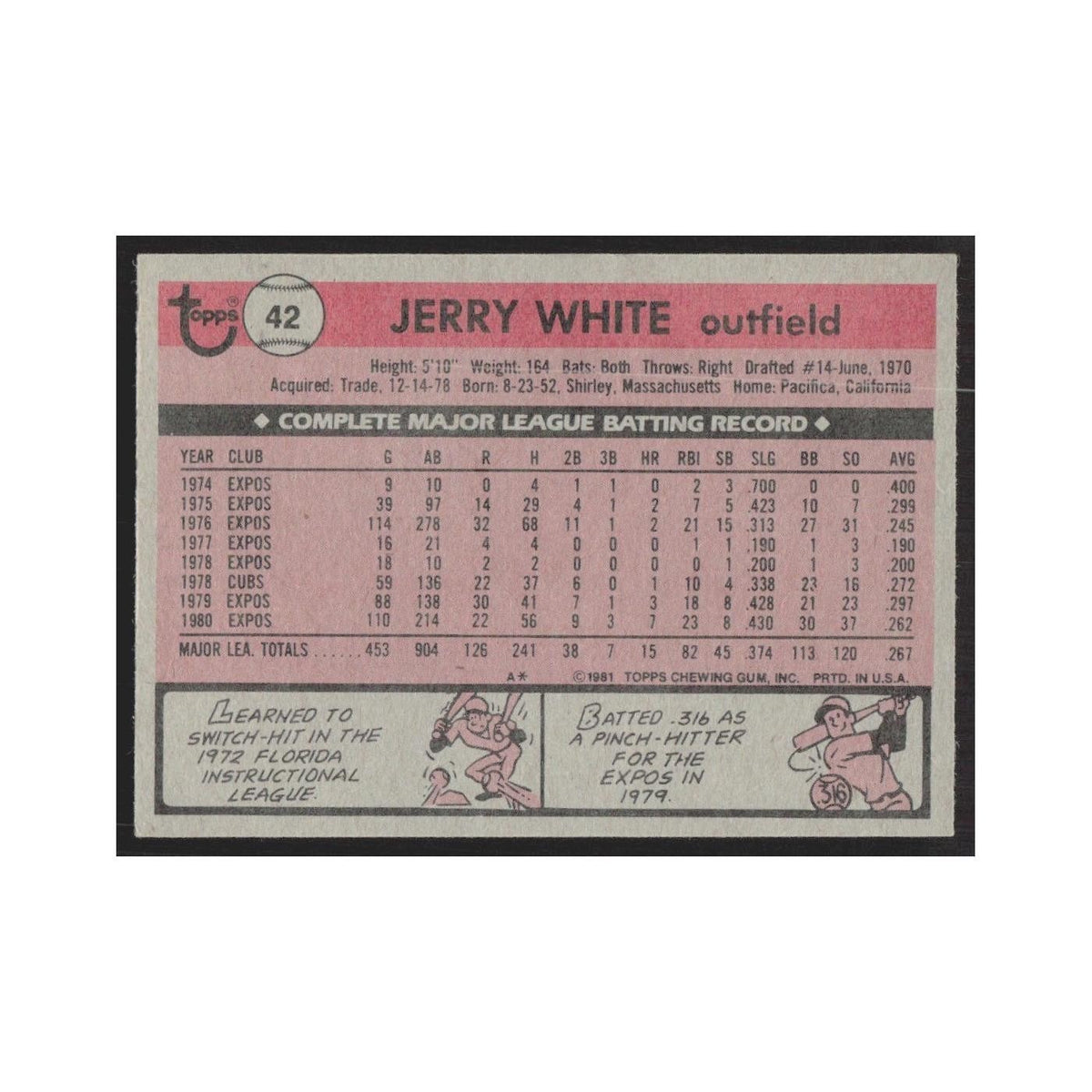 1981 Topps Jerry White Montreal Expos #42